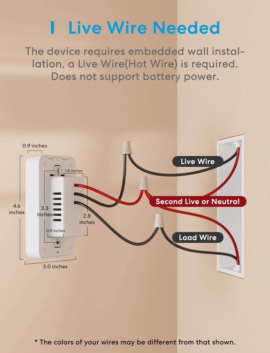 Meross Smart Thermostat for Electric Baseboard and in-Wall Heaters Work with HomeKit