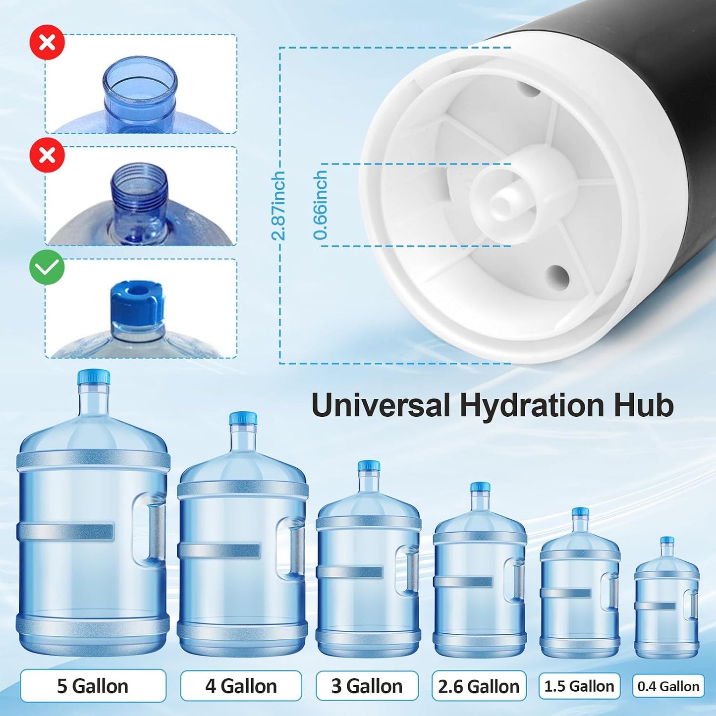 One Touch Automatic Dispensing Pump for Water Jugs
