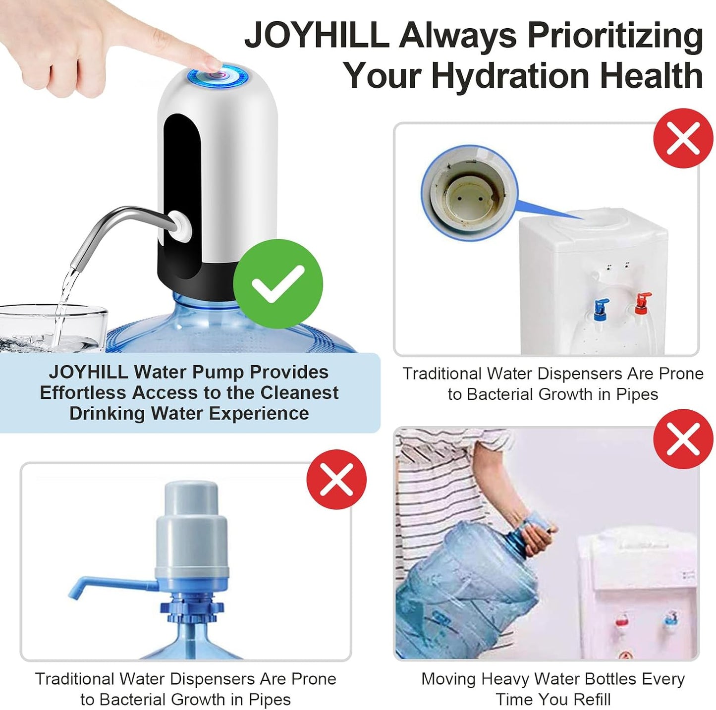 One Touch Automatic Dispensing Pump for Water Jugs