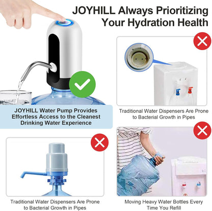 One Touch Automatic Dispensing Pump for Water Jugs