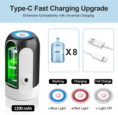 One Touch Automatic Dispensing Pump for Water Jugs